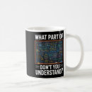 Search for what part of mugs Dont