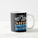 Search for hand signing mugs Language