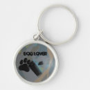 Search for painted image key rings Abstract