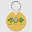 Search for sustainable key rings Animal rights