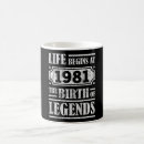 Search for for 40th mugs Birthday