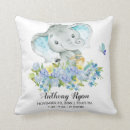 Search for jungle animal nursery cushions Birth stats