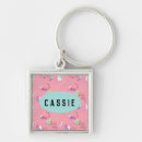 Search for 1990s key rings Pattern