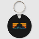 Search for typical key rings Mainly generally normally typically