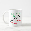 Search for sell mugs Stock market