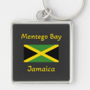 Search for caribbean flags key rings Jamaican flag
