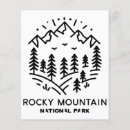 Search for travel advice cards Mountains