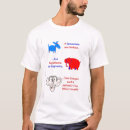 Search for elephant donkey tshirts Political