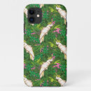 Search for rainforest iphone cases Caribbean