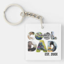 Search for create you own key rings Daddy