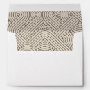 Search for circular envelopes Background