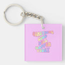 Search for manifesting key rings Motivation
