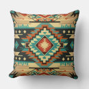 Search for native american cushions Pattern