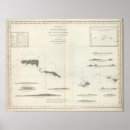 Search for latitude posters Engraved