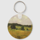 Search for oil paint key rings Sky