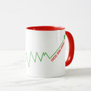 Search for stock market chart mugs Trading