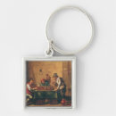 Search for hostel key rings Inn