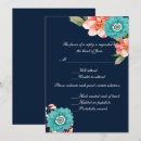 Search for floral response wedding invitations Botanical