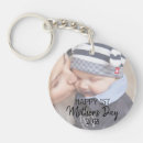Search for first time mom key rings Modern