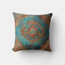 Search for oriental rug cushions Retro