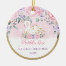 Search for flower fairies christmas tree decorations Fairy tale