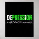 Search for factors posters Emotional distress
