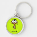 Search for chimp monkey key rings Primate