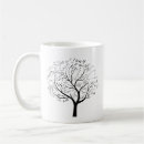 Search for algebra teacher mugs Calculus