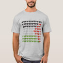 Search for red black green flag clothing Free palestine