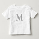 Search for photo toddler clothing Simple