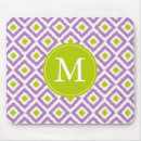 Search for purple pattern mouse mats Girly