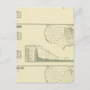 Search for value postcards Charts