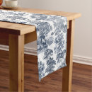 Search for dusty blue table runners Farmhouse
