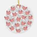 Search for piglet christmas tree decorations Funny