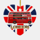 Search for kingdom hearts christmas tree decorations London