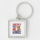 Search for poly key rings Protest