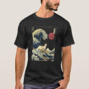 Search for labrador clothing Retriever