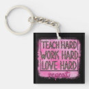 Search for affirmations key rings Pink