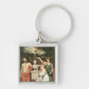 Search for botanist key rings School