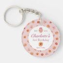 Search for royal crown key rings Girly
