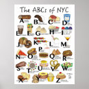 Search for alphabet posters Abc