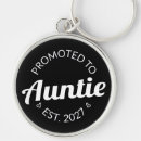 Search for babys first key rings For her