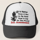 Search for top gun hats Military