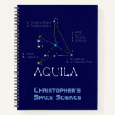 Search for hemisphere Astronomy
