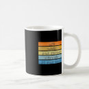 Search for lang mugs Awareness