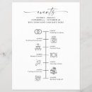 Search for script flyers Budget