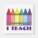 Search for teachings magnets School