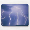 Search for lightning mouse mats Weather