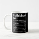 Search for roo mugs Funny