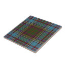 Search for tartan tiles Plaid
